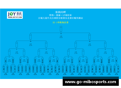 米博体育沙尔克04遭逆转绝杀，保级前景岌岌可危